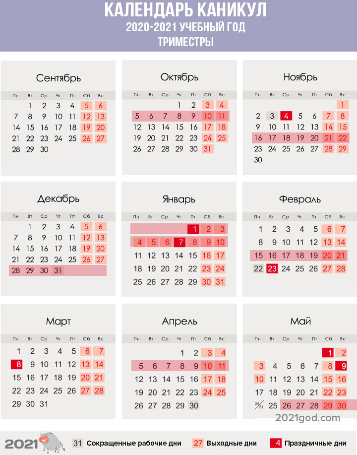 Календарь школьных каникул при триместровой системе на 2020-2021 год