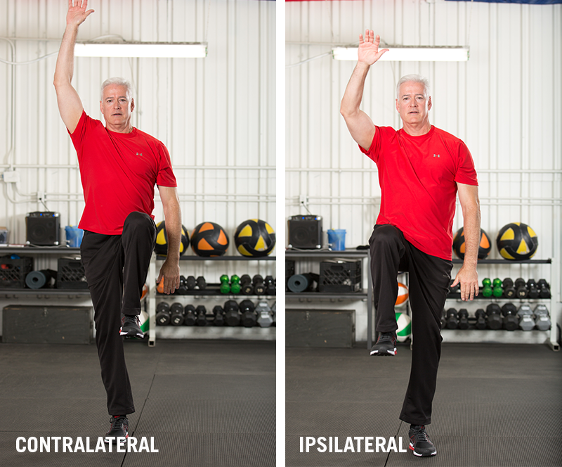 Contralateral and Ipsilateral Marching